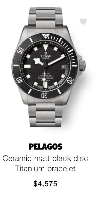 sinn vs tudor|Sinn vs. Tudor .